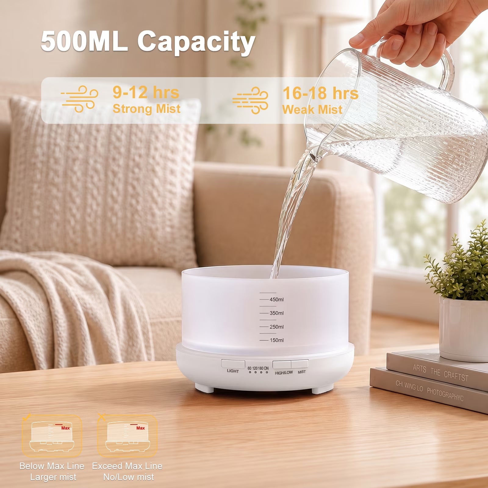500Ml Essential Oil Diffuser with 6*10Ml Essential Oils Set, Flower Aromatherapy Diffusers with Remote Control, Oil Air Humidifier Vaporizer for Large Room Bedroom Office