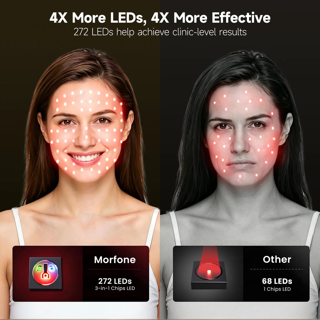 Red Light Therapy for Face, 4 Modes Led Face Mask Light Therapy with Remote, Portable Light Therapy Mask for Skin Care at Home, Travel (Black)